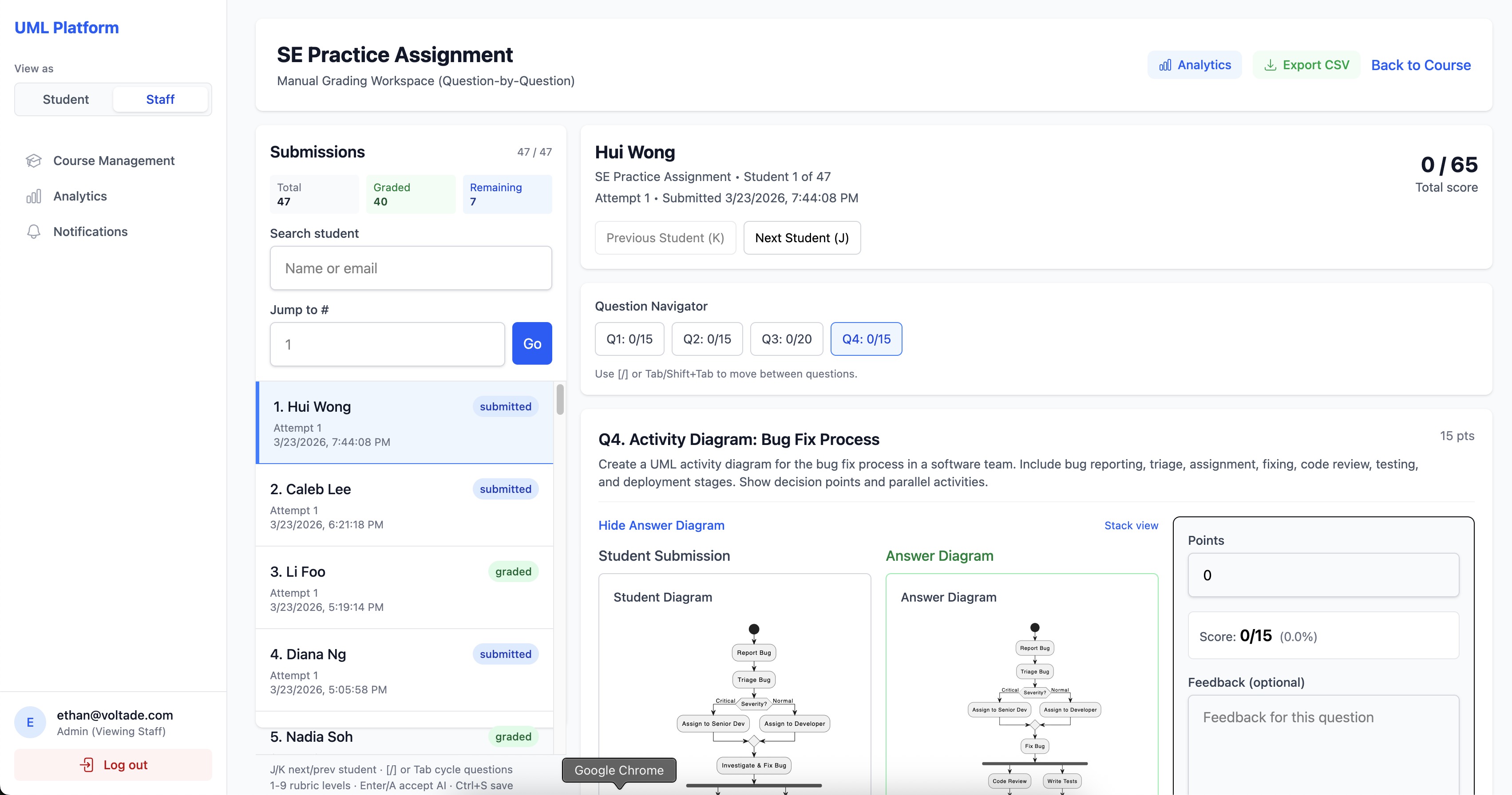 UML Assessment Platform